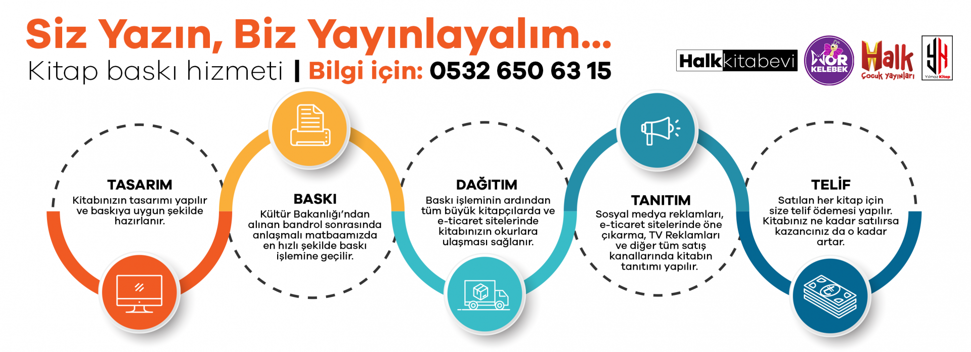 Kitap Basım Hizmeti