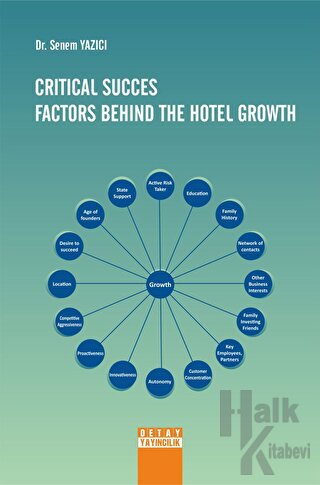 Crıtıcal Succes Factors Behınd The Hotel Growth