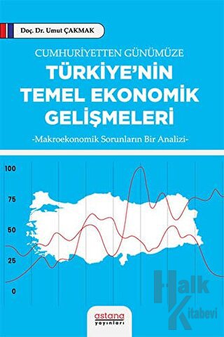 Cumhuriyetten Günümüze Türkiye’nin Temel Ekonomik Gelişmeleri