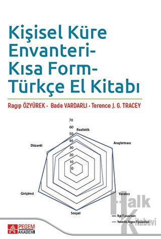 Kişisel Küre Envanteri-Kısa Form Türkçe El Kitabı - Halkkitabevi