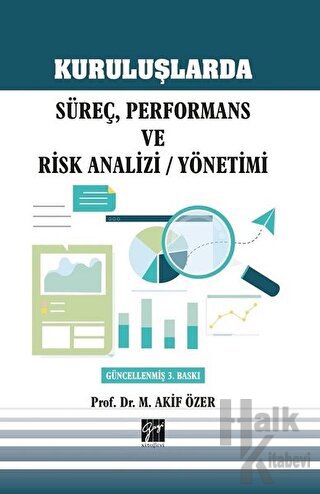 Kuruluşlarda Süreç, Performans ve Risk Analizi / Yönetimi - Halkkitabe