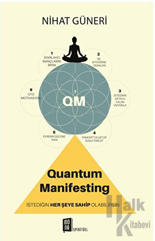 Quantum Manifesting - Halkkitabevi