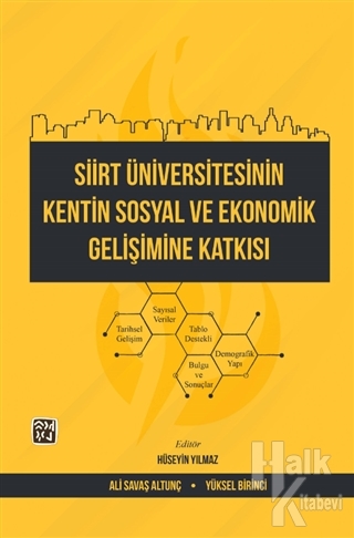 Siirt Üniversitesinin Kentin Sosyal ve Ekonomik Gelişimine Katkısı
