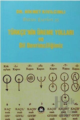 Türkçe’nin Üreme Yolları ve Dil Devrimciliğimiz