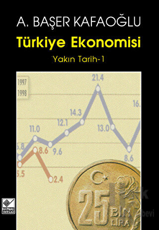 Türkiye Ekonomisi Yakın Tarih - 1