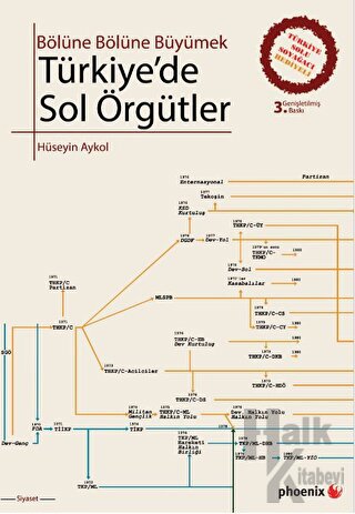 Türkiye'de Sol Örgütler (Ciltli)